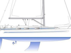 Bavaria Yachts 36 